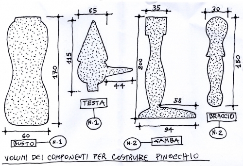 1. Nascita Pinocchio_2007