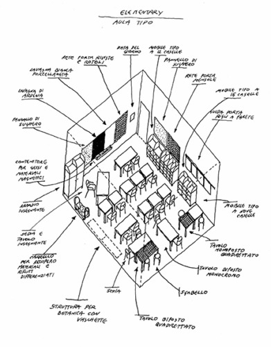 Design per la scuola_18