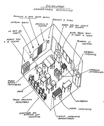 Design per la scuola_19